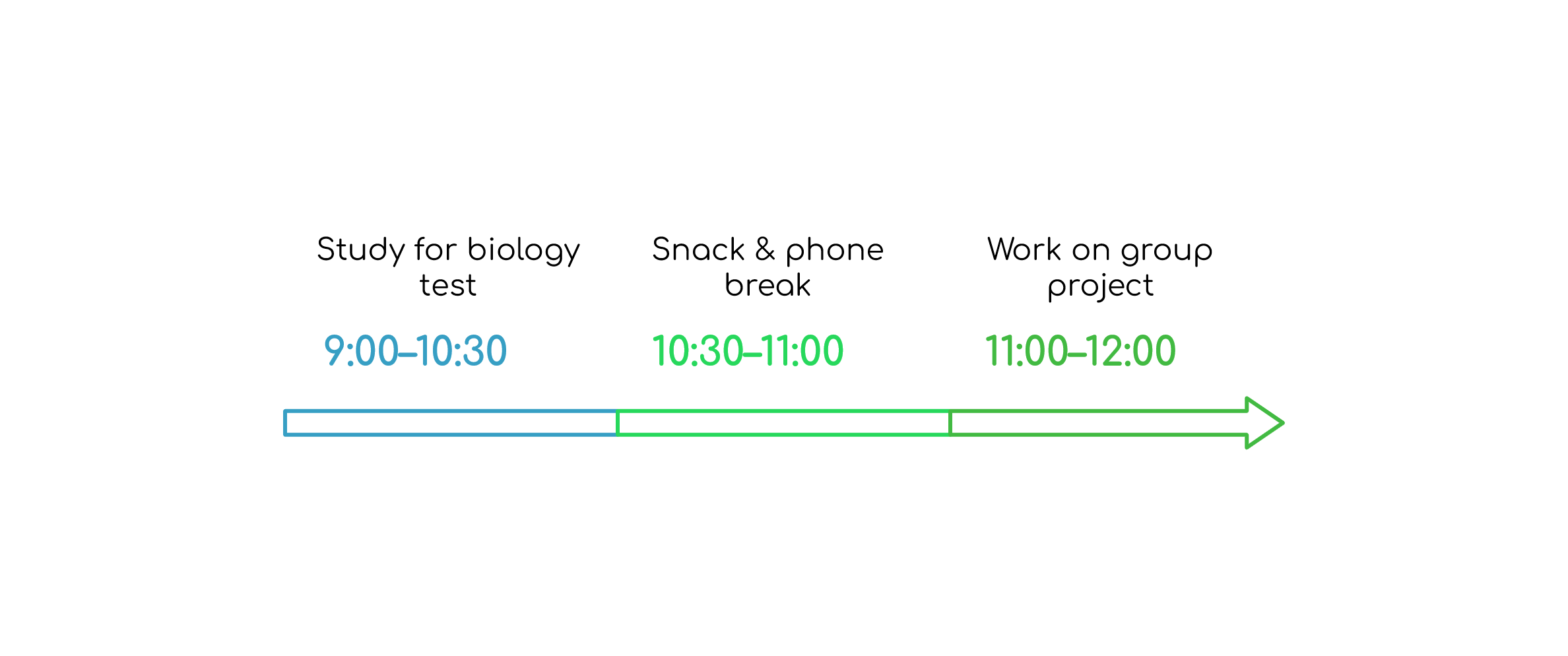 Master Your Day with Time Blocking