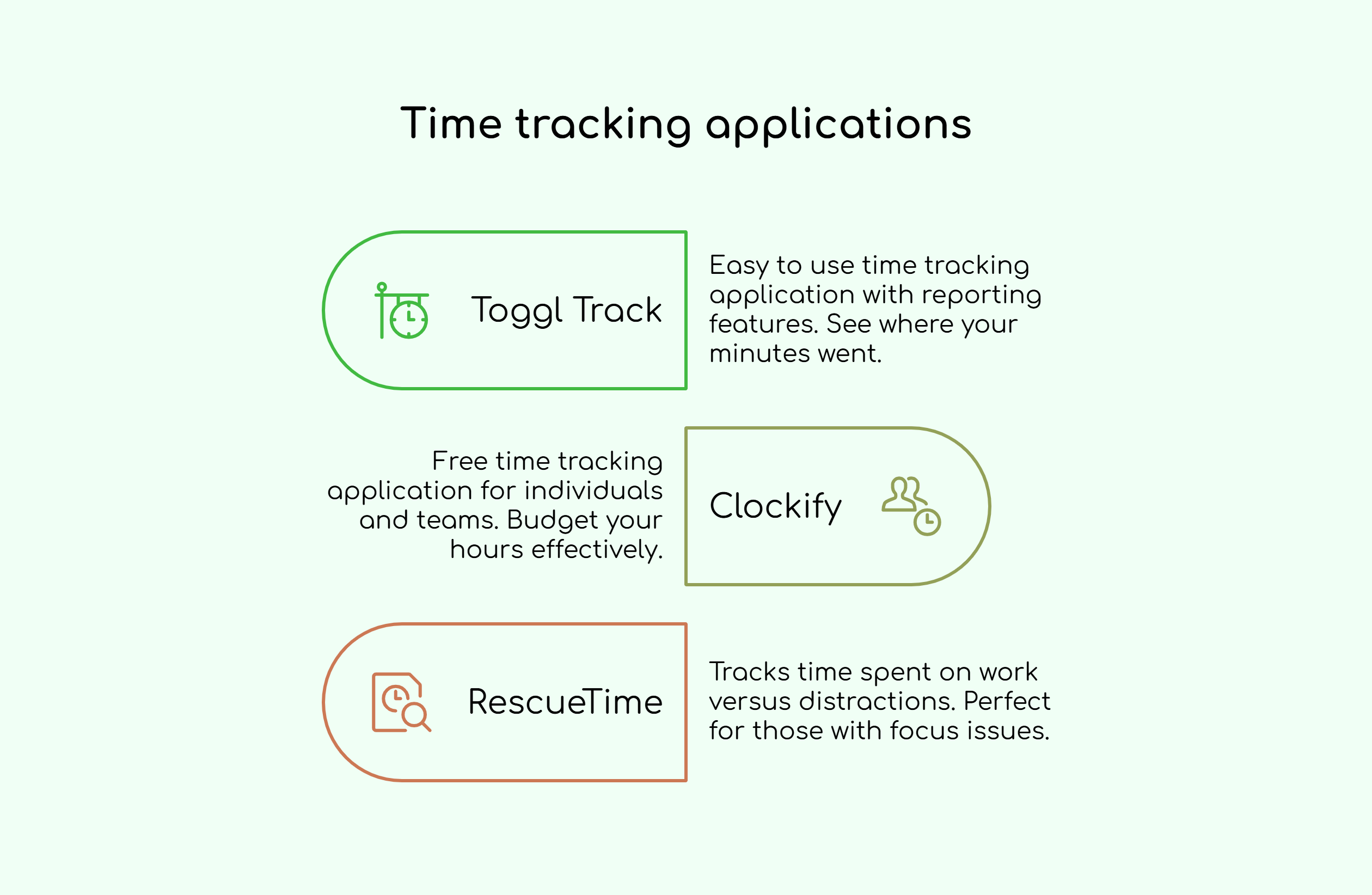 Time tracking applications