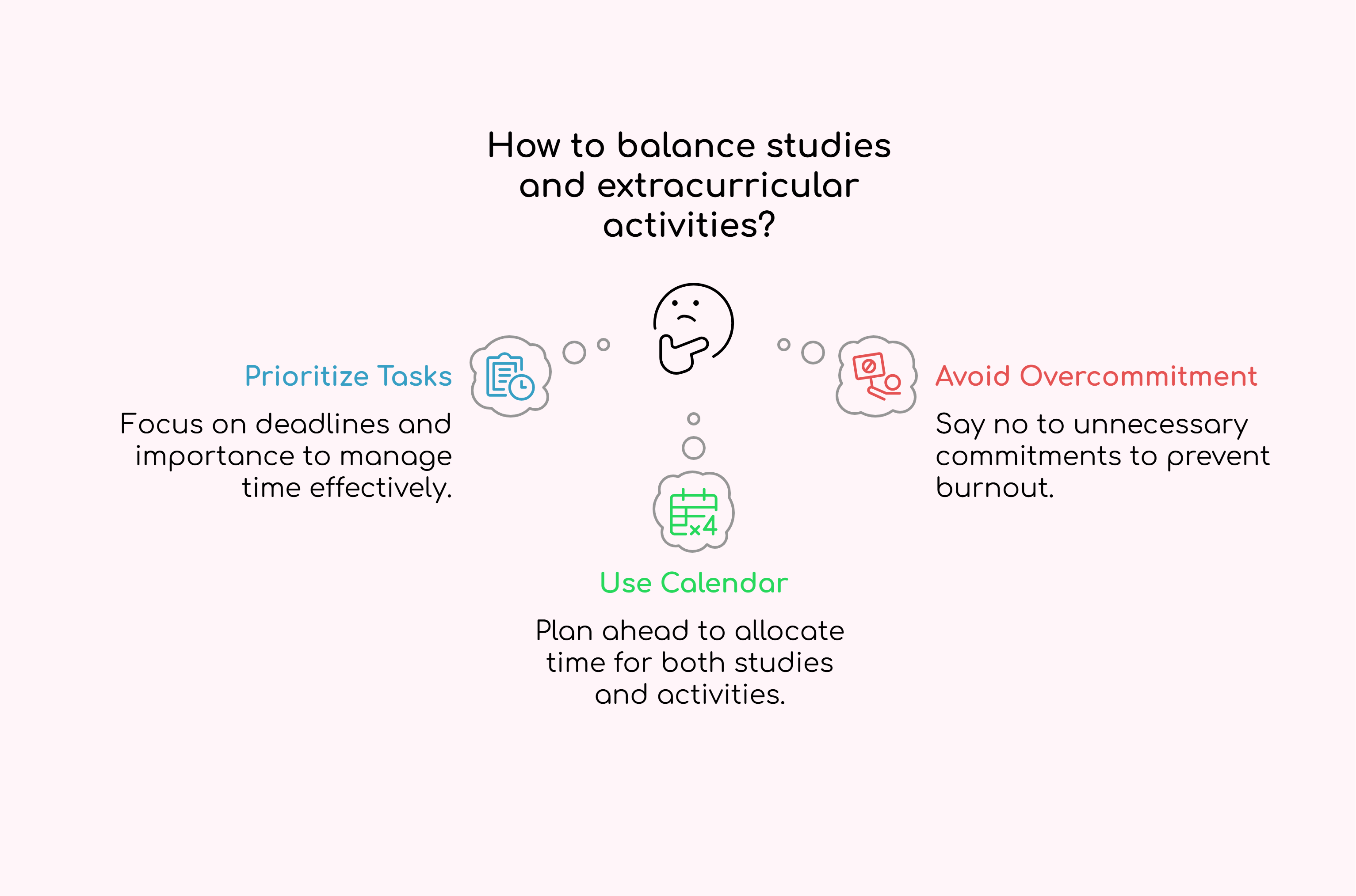 How to balance studies and extracurricular activities
