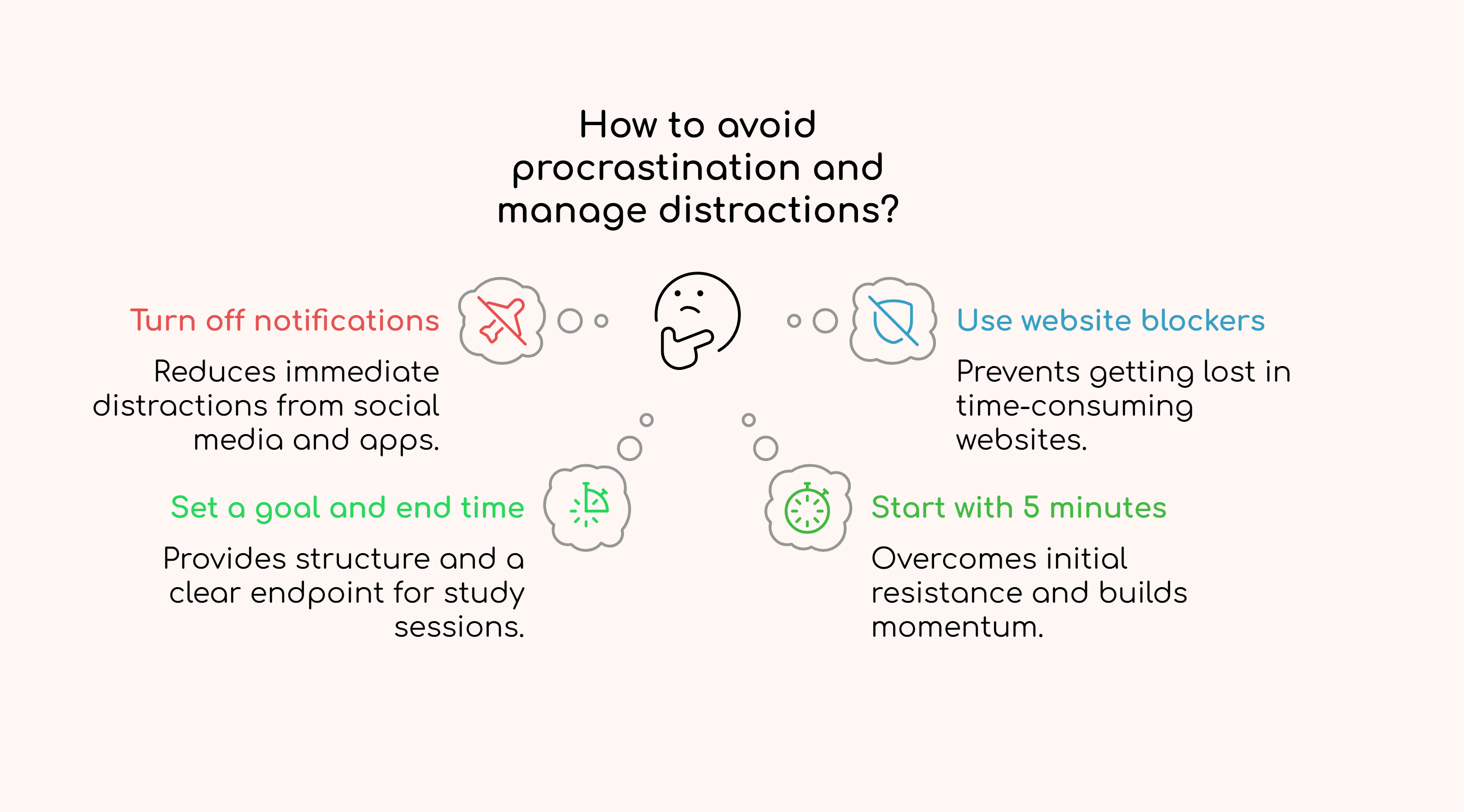 How to avoid procrastination and manage distractions