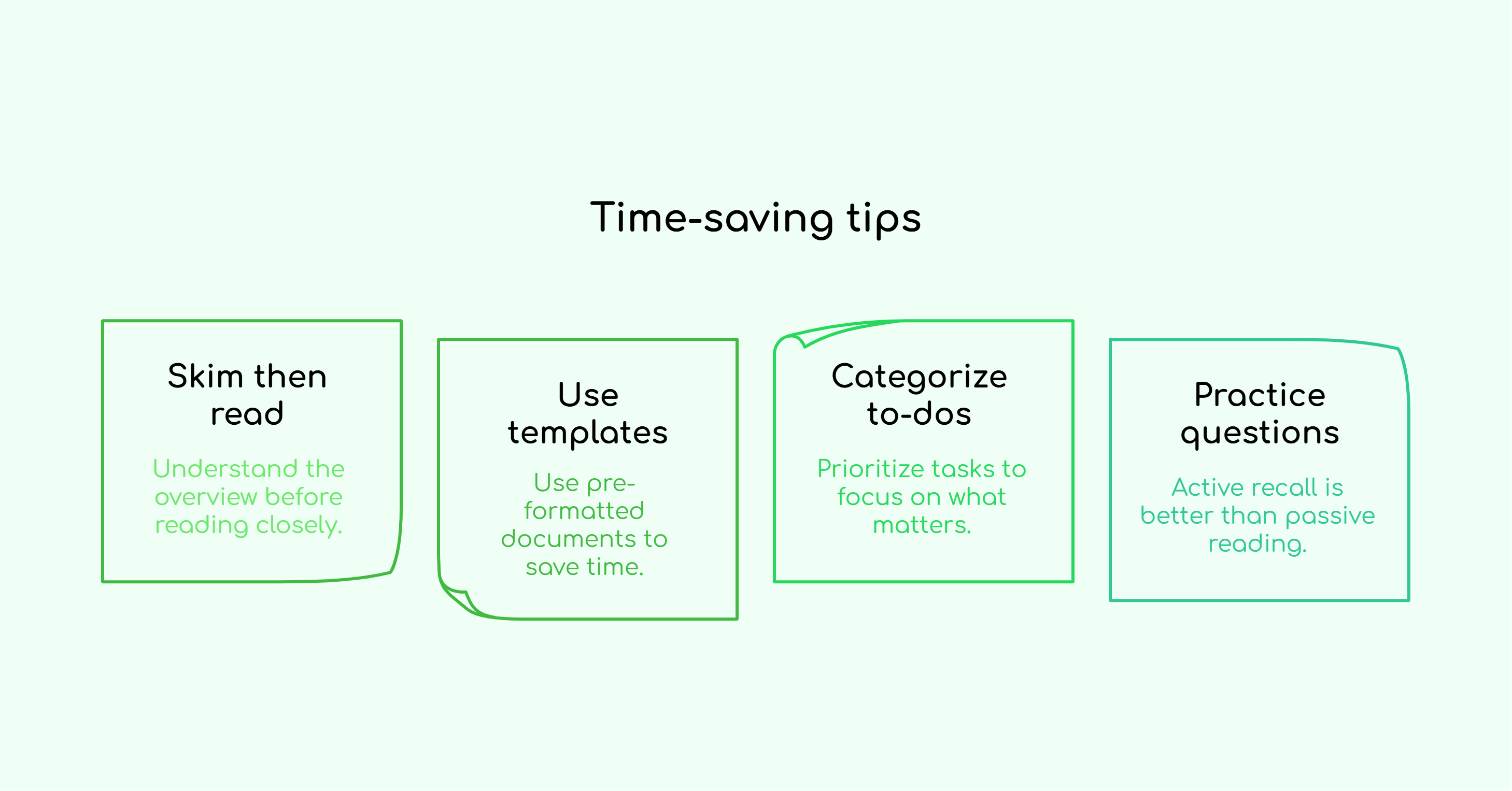 Time-saving tips